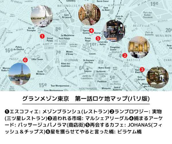 グランメゾン東京ロケ地マップパリ版